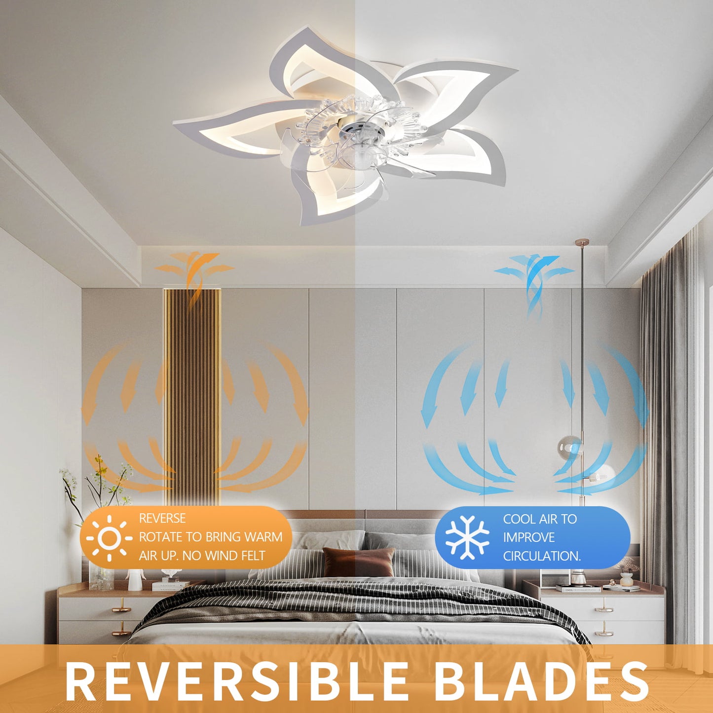 27.2′′ Smart Ceiling Fan with Lights Remote APP Control, Modern Flush Mount Bladeless Ceiling Fan, 3 Color 6 Speeds Low Profile Ceiling Fan with Light for Bedroom Living Room Kitchen – White
