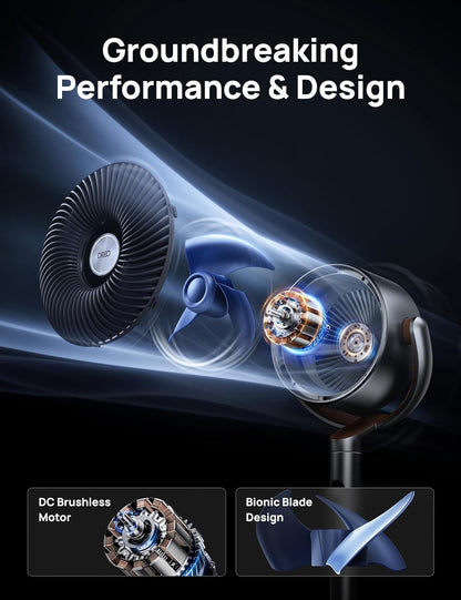 Standing Fan, 120°+120° Smart Oscillating Floor Fans with Wi-Fi/Voice Control, 80 ft Fan For Bedroom, DC Motor Quiet Fans, adjustable height, 8 Speeds, 6 Modes, 12H Timer, Office, Room