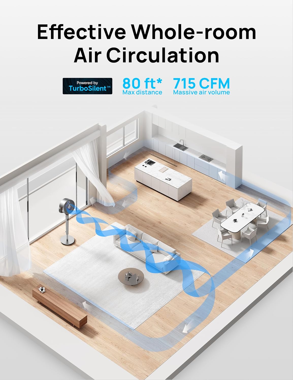 Standing Fan, 120°+120° Smart Oscillating Floor Fans with Wi-Fi/Voice Control, 80 ft Fan For Bedroom, DC Motor Quiet Fans, adjustable height, 8 Speeds, 6 Modes, 12H Timer, Office, Room