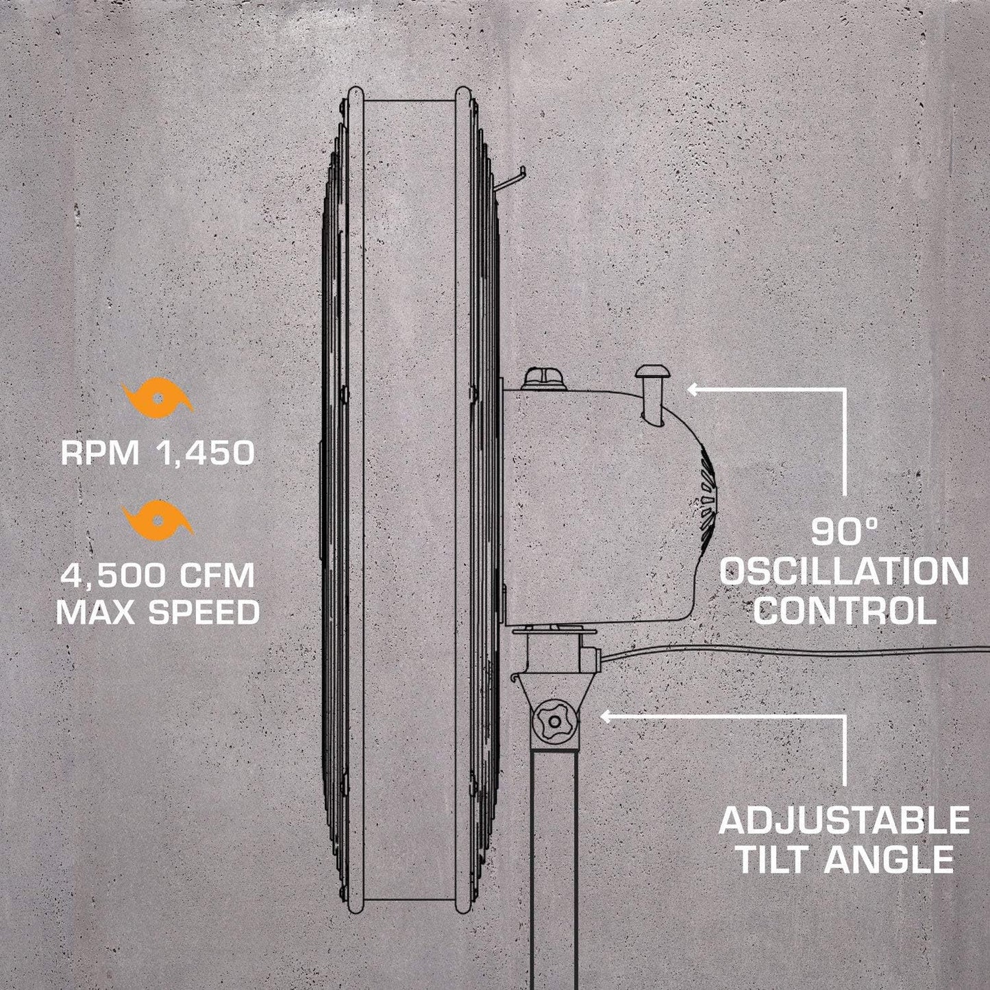 Hurricane Stand Fan – 20 Inch, Pro Series, High Velocity, Heavy Duty Metal For Industrial, Commercial, Residential, & Greenhouse Use – ETL Listed, Black
