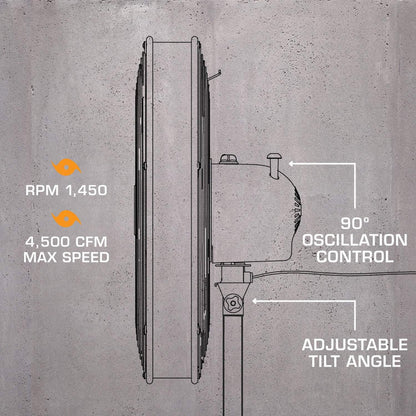 Hurricane Stand Fan – 20 Inch, Pro Series, High Velocity, Heavy Duty Metal For Industrial, Commercial, Residential, & Greenhouse Use – ETL Listed, Black