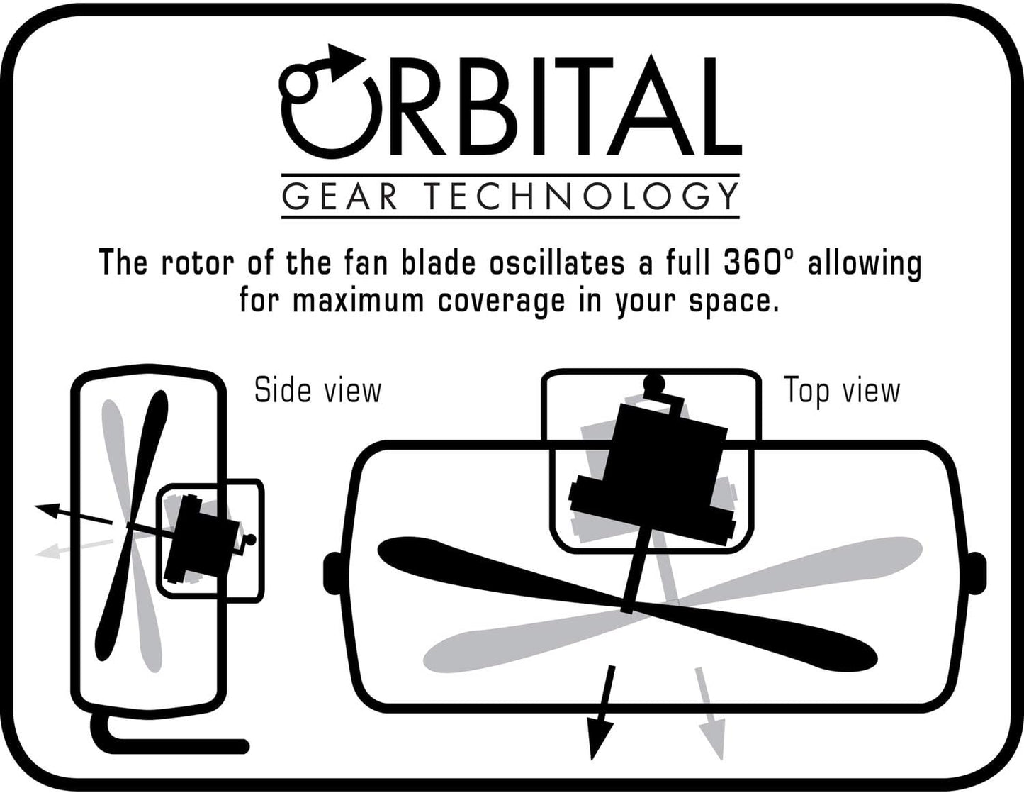Wall Floor Fan – 16 Inch, Pro Series, High Velocity, Heavy Duty Metal Orbital Wall, Floor Fan for Industrial, Commercial, Residential, and Greenhouse Use – ETL Listed, Black