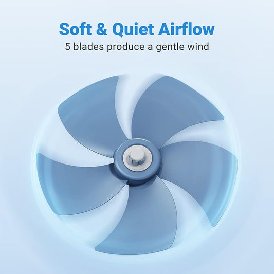 Wall Mount Fan, 16 Inch 5 Blades 5 Speeds Wall Fan with Remote Control, 90 Degree 8 Hour Timer Oscillating Fan for Bedroom Home Kitchen Gym Yoga Pilates Studio Glass Sunshine Room, White