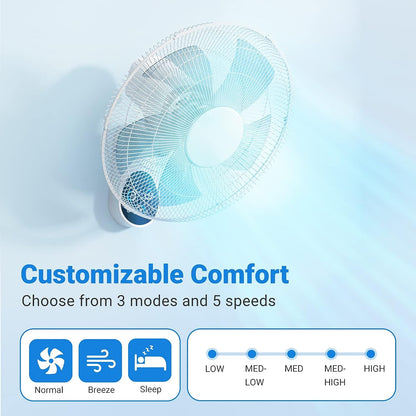 Wall Mount Fan, 16 Inch 5 Blades 5 Speeds Wall Fan with Remote Control, 90 Degree 8 Hour Timer Oscillating Fan for Bedroom Home Kitchen Gym Yoga Pilates Studio Glass Sunshine Room, White